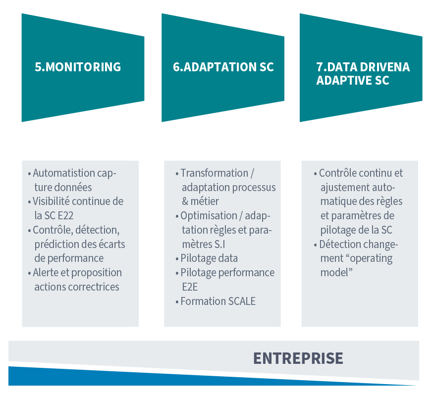 ScaleTwin-schema-der-02